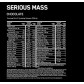 ON Optimum Nutrition Serious Mass Weight..